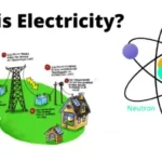 What is Electricity and How Electricity is Generated and Used