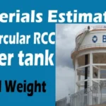 water tank 1200x675 768x432 1