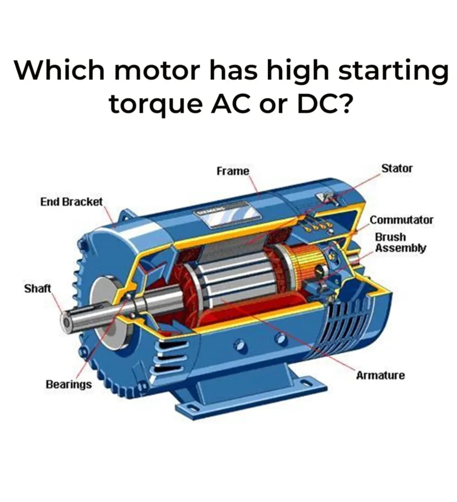Which Motor Has High Starting Torque AC Or DC?
