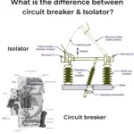 What Is The Difference Between Circuit Breaker & Isolator?