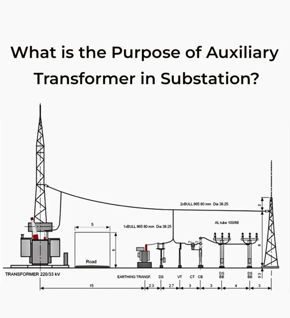 What Is The Purpose Of AuxiliaryTransformer In Substation?
