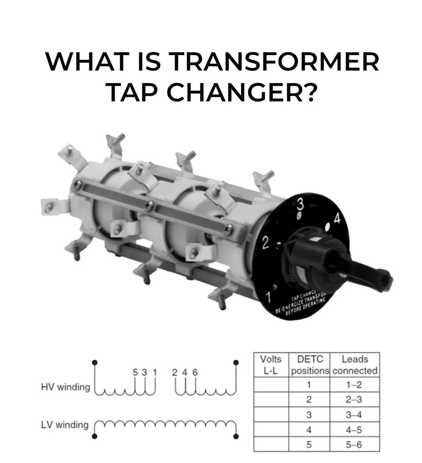 What Is A Transformer Tap Changer?