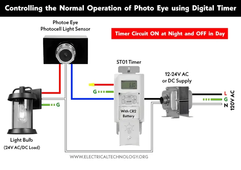 How can I reverse the operation of a photocell using the ST01 timer?