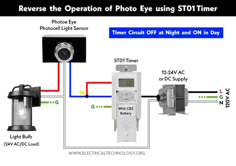 How can I reverse the operation of a photocell using the ST01 timer?