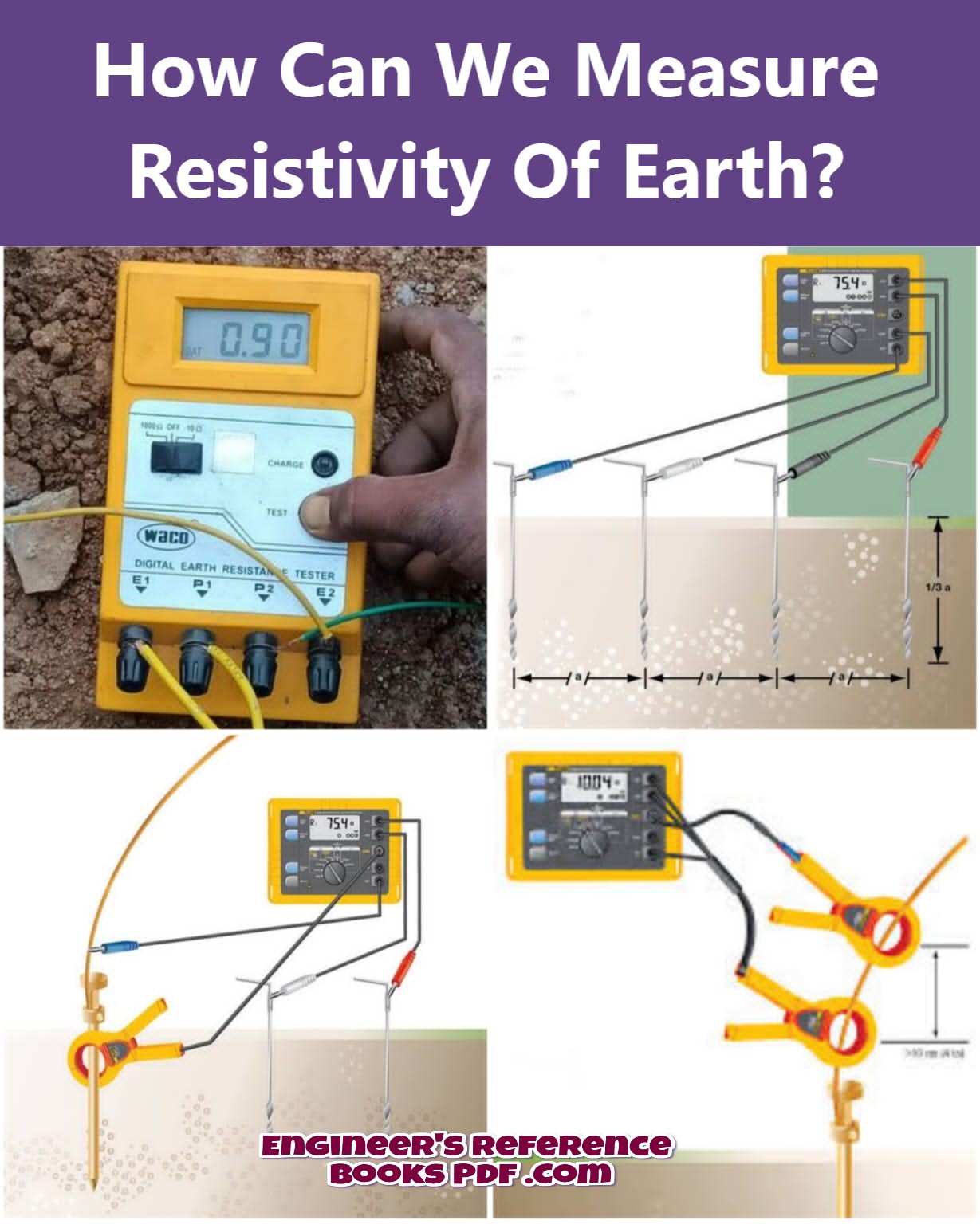 How Can We Measure Resistivity Of Earth?