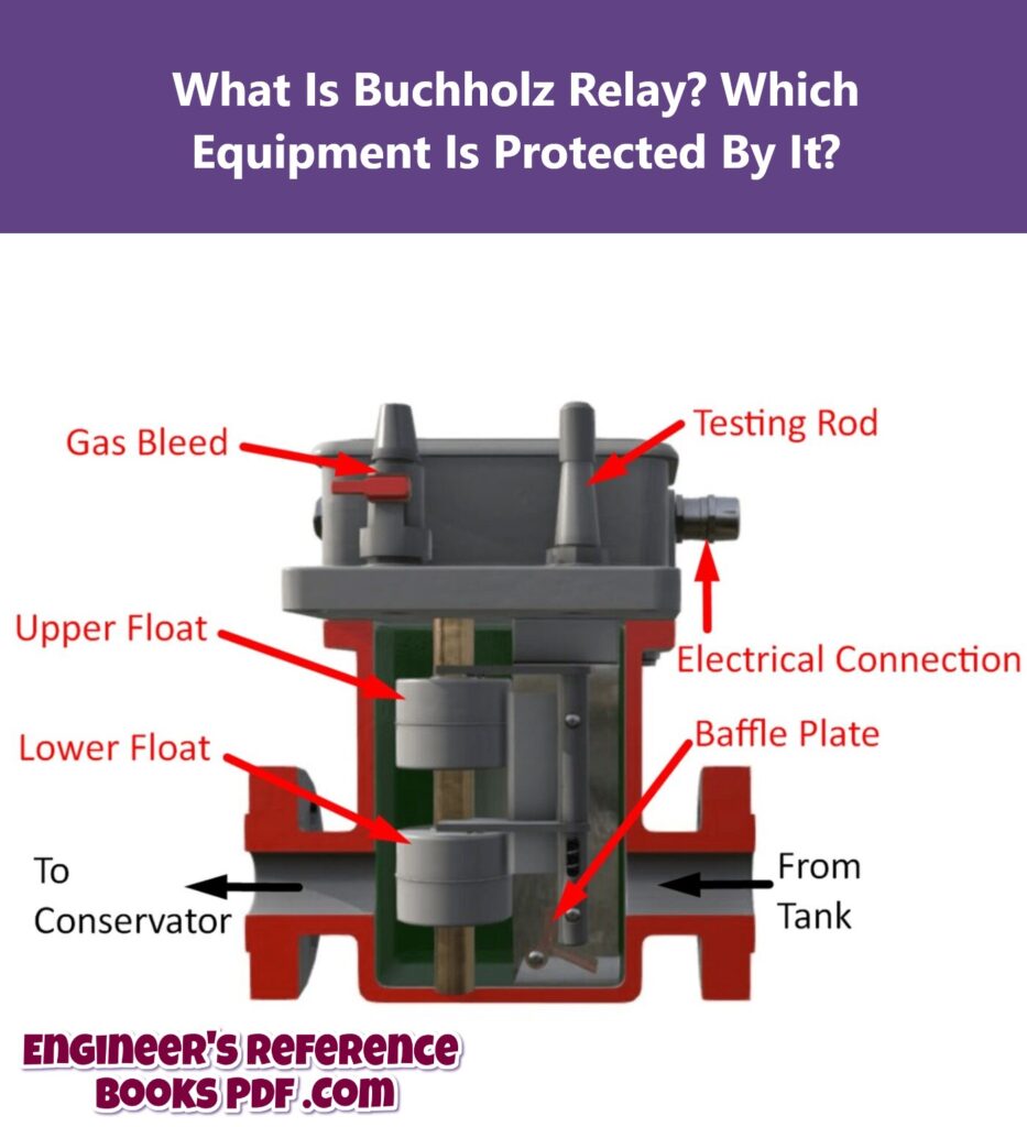 What Is Buchholz Relay? Which Equipment Is Protected By It?