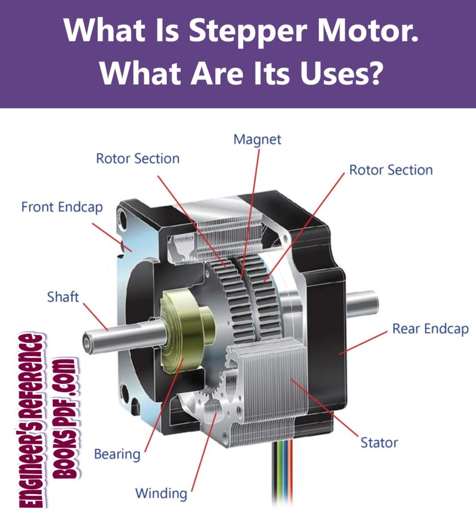 What Is Stepper Motor. What Are Its Uses?