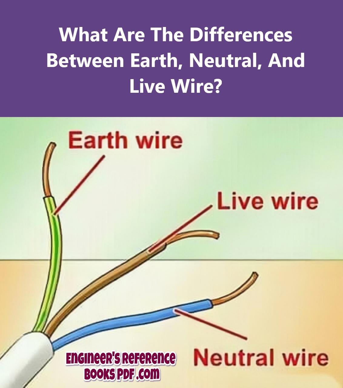 What Are The Differences Between Earth, Neutral, And Live Wire?
